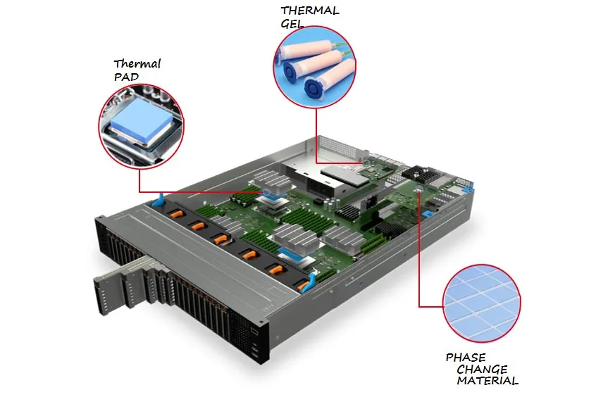Server thermal management